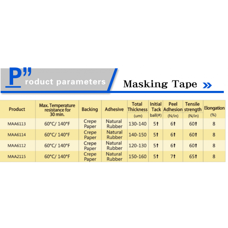 Factory direct sale at room temperature use of General purpose masking tape